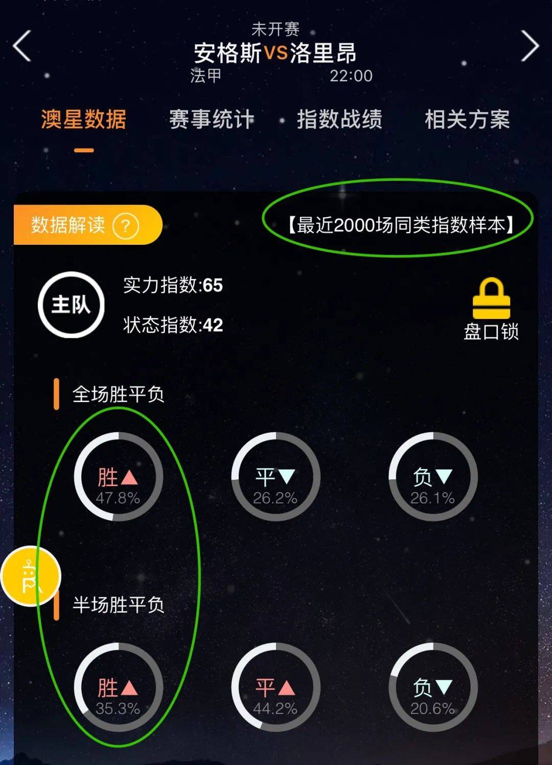 美诚